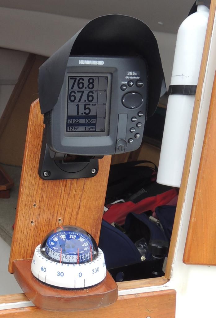 Swinging a boat compass with a gps